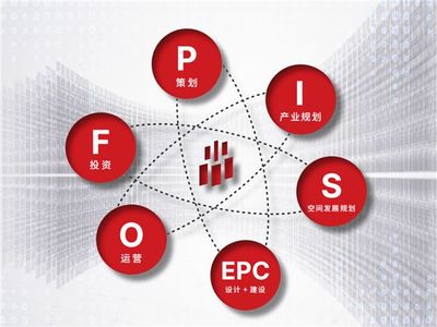 【吉安商會】杭吉商會走訪單位會員企業(yè)-天尚設計集團