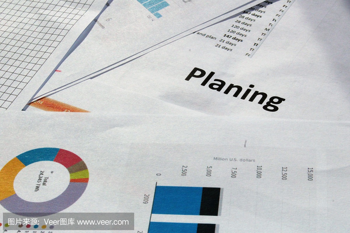 業務文檔&mdash;&mdash;策劃。