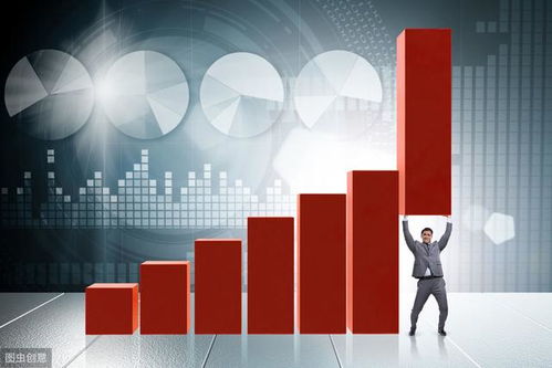 必定爆發(fā)的績優(yōu)科技股,外資重點(diǎn)布局 附股