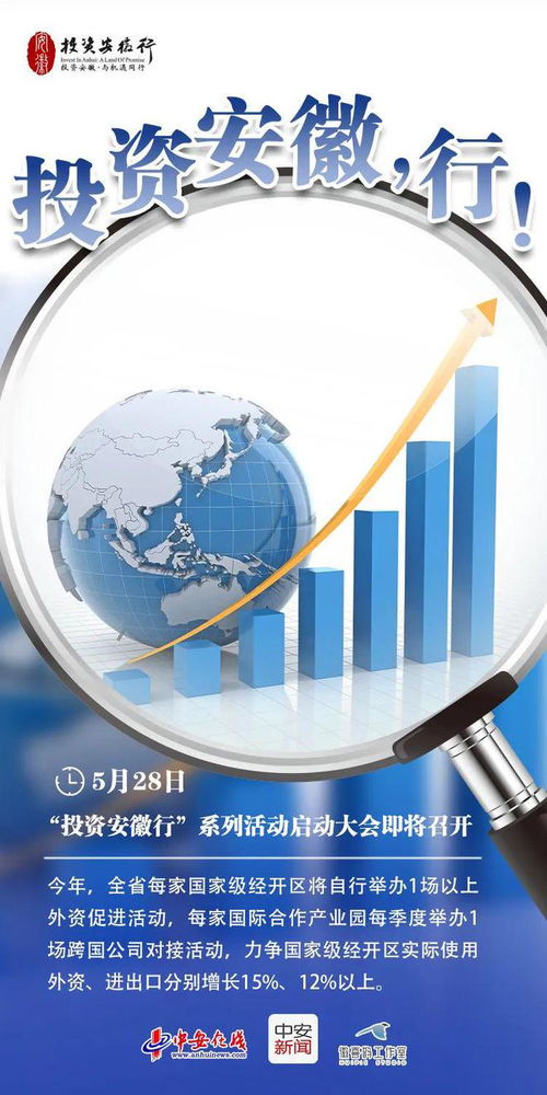 特別策劃 投資安徽,行